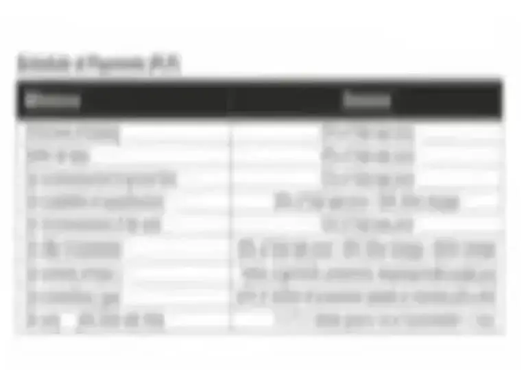 M3M Noida Payment Plan